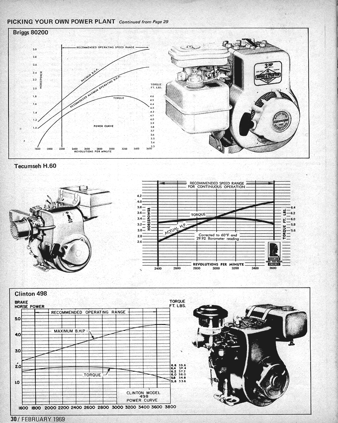 Engine_specs